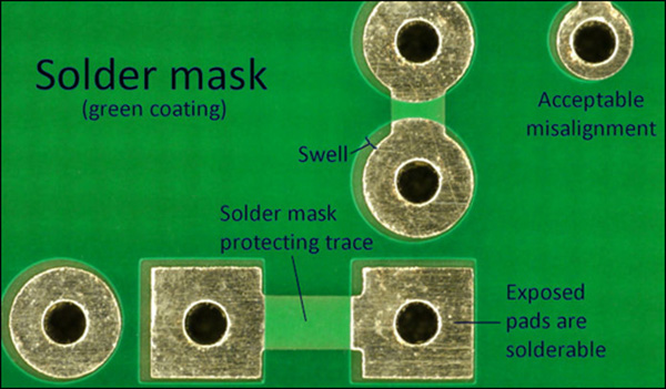 PCB加工價(jià)格的影響因素有哪些？